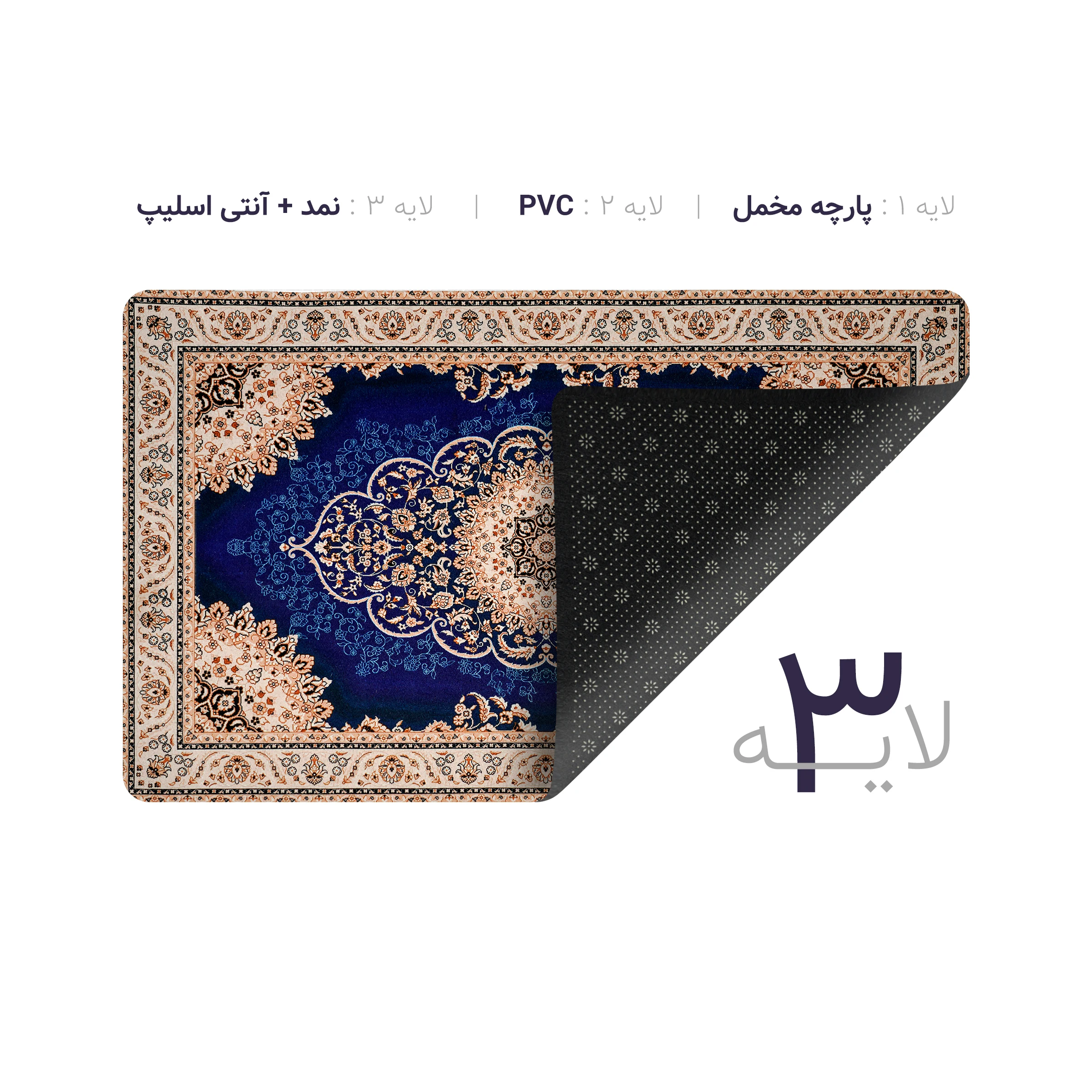 پادری چاپی pvc دار مستطیل کد 218 سایز 76*46