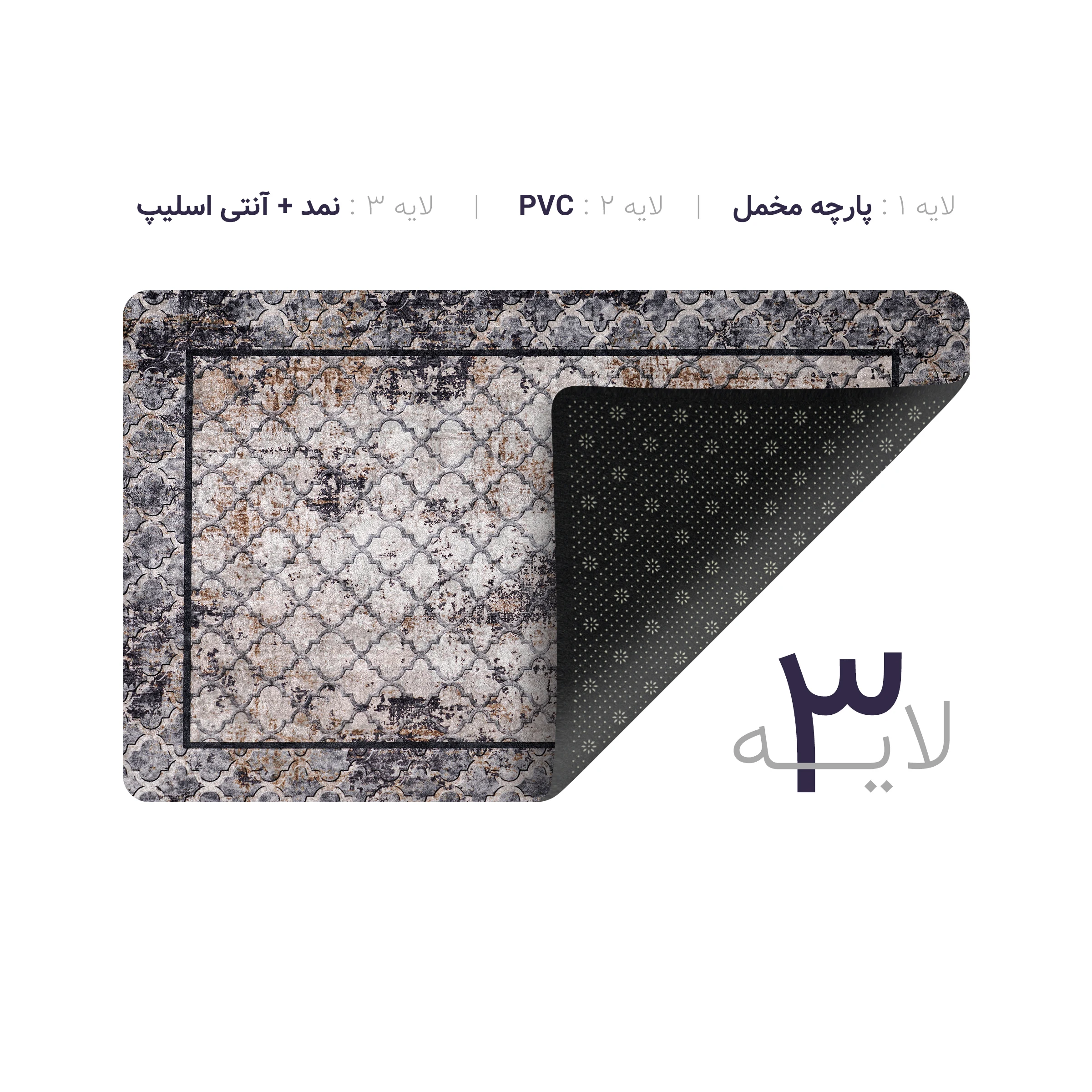 پادری چاپی pvc دار مستطیل کد 250 سایز 76*46