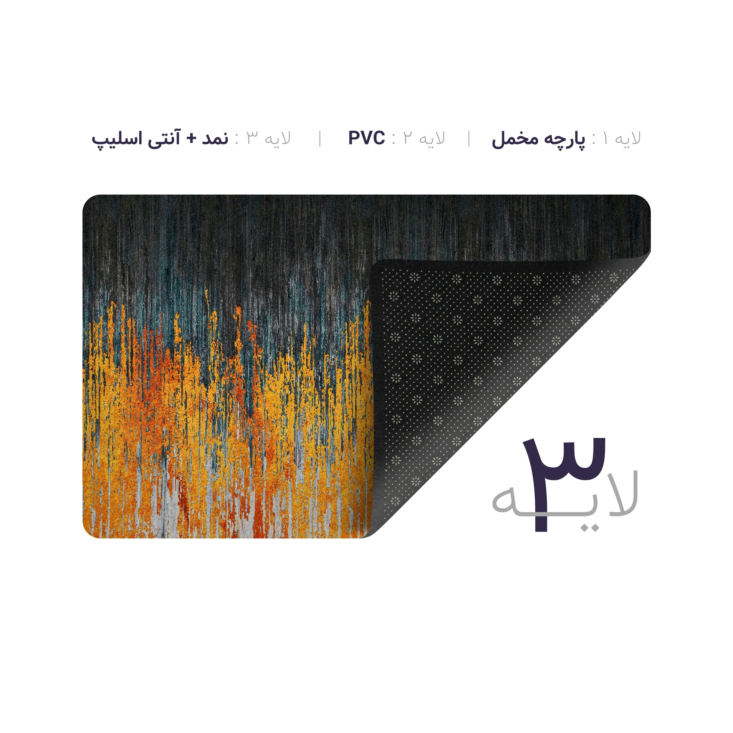 پادری چاپی pvc دار مستطیل کد 302 سایز 76*46