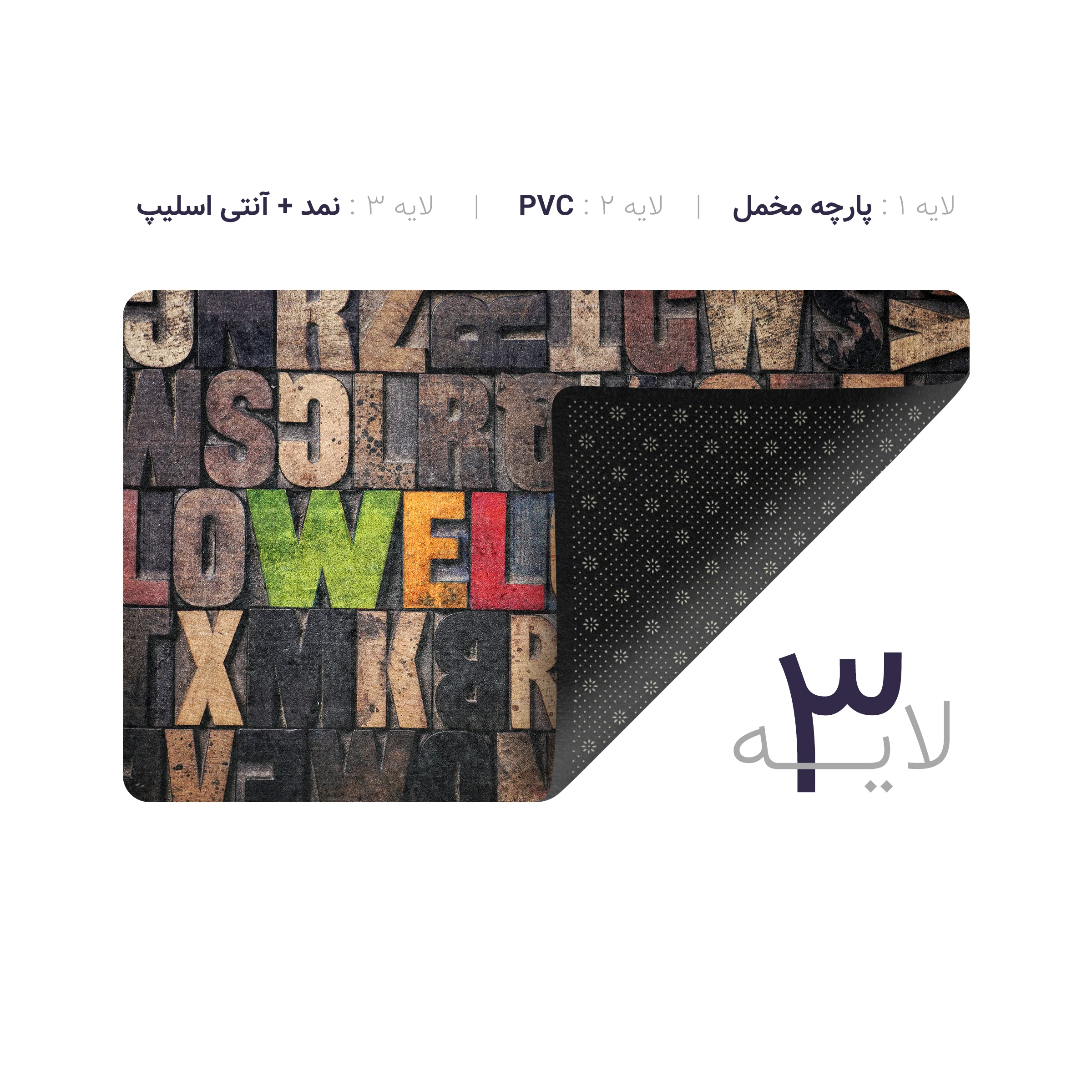 پادری چاپی pvc دار مستطیل کد 303 سایز 76*46
