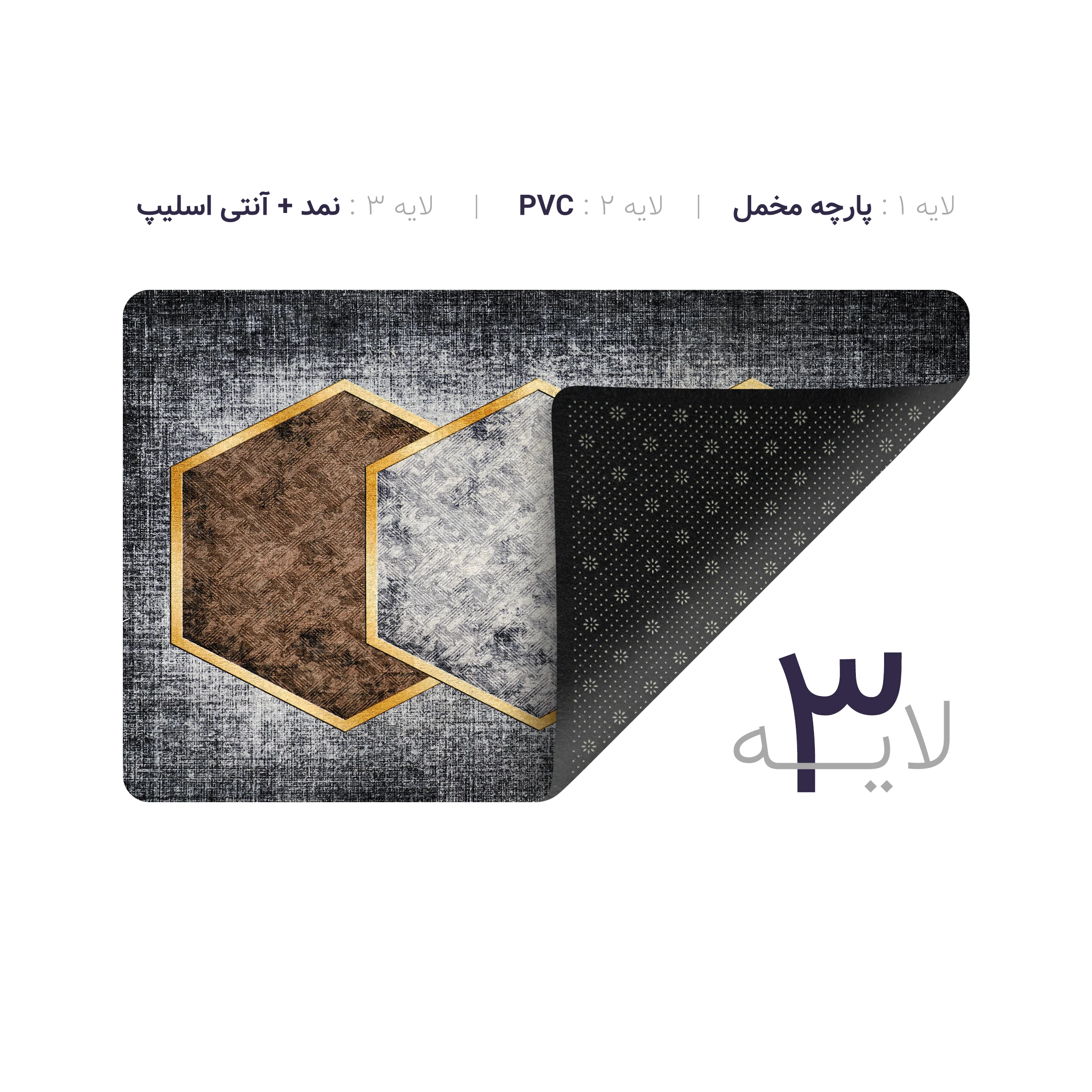 پادری چاپی pvc دار مستطیل کد 314 سایز 76*46