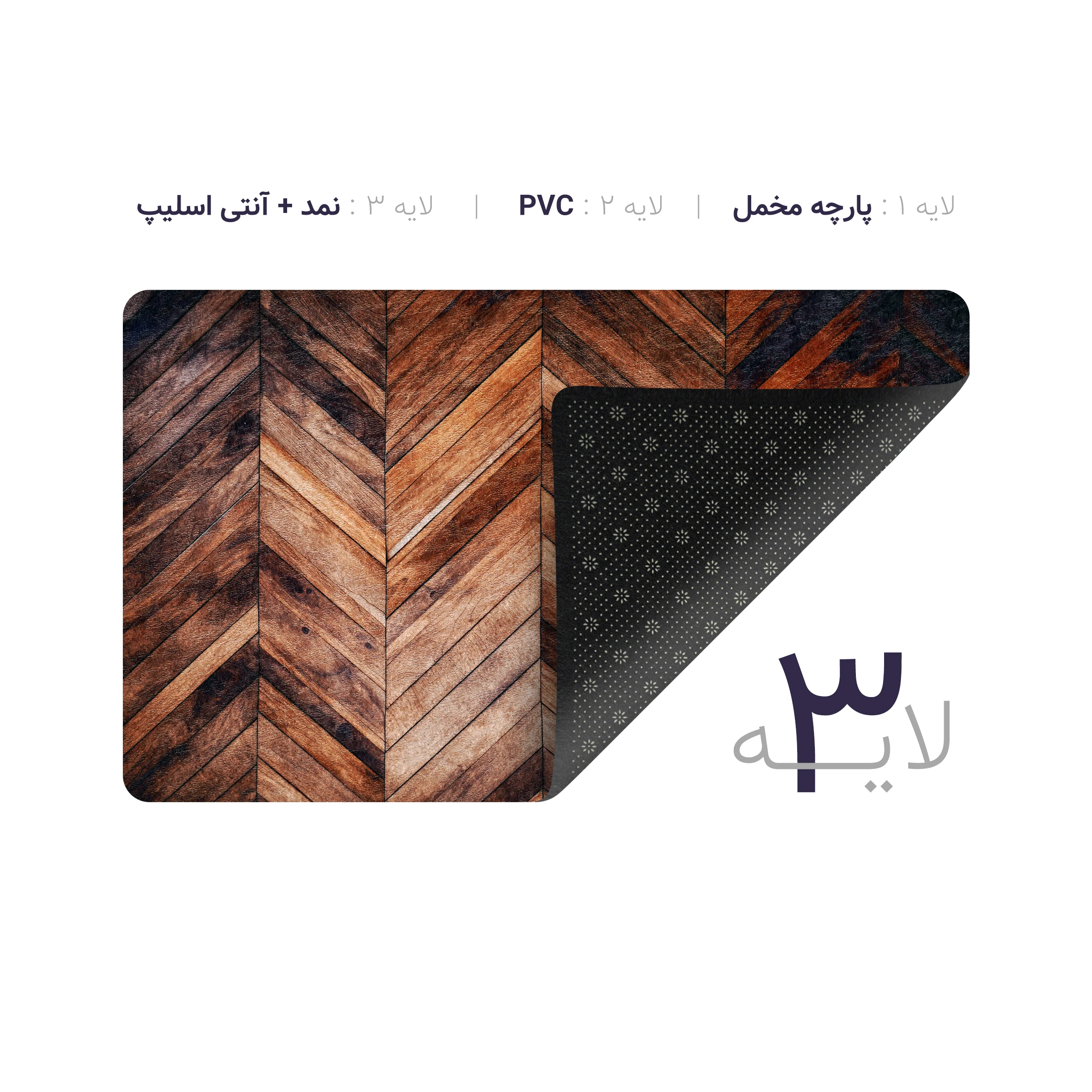 پادری چاپی pvc دار مستطیل کد 401 سایز 76*46