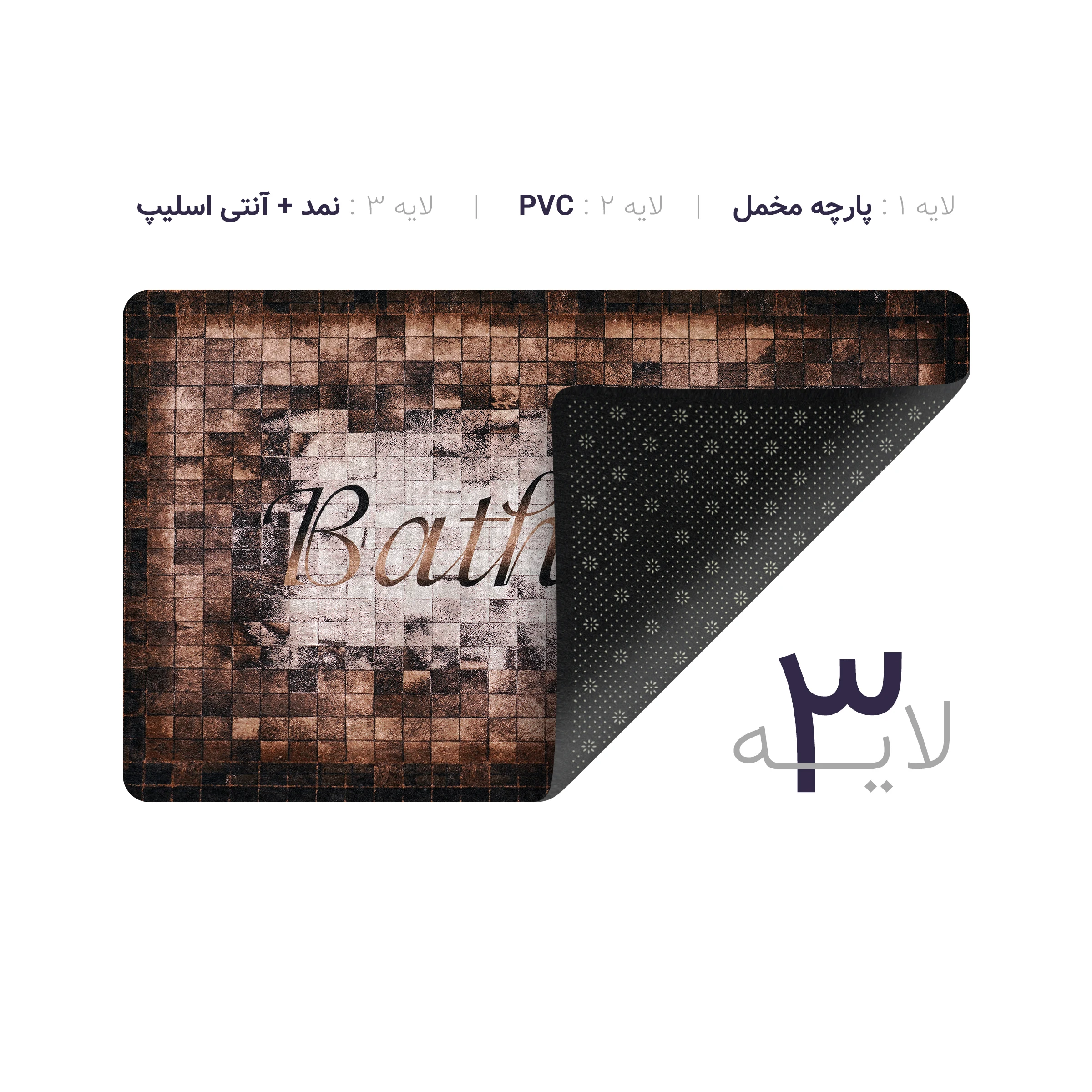 پادری چاپی pvc دار مستطیل کد 416 سایز 76*46