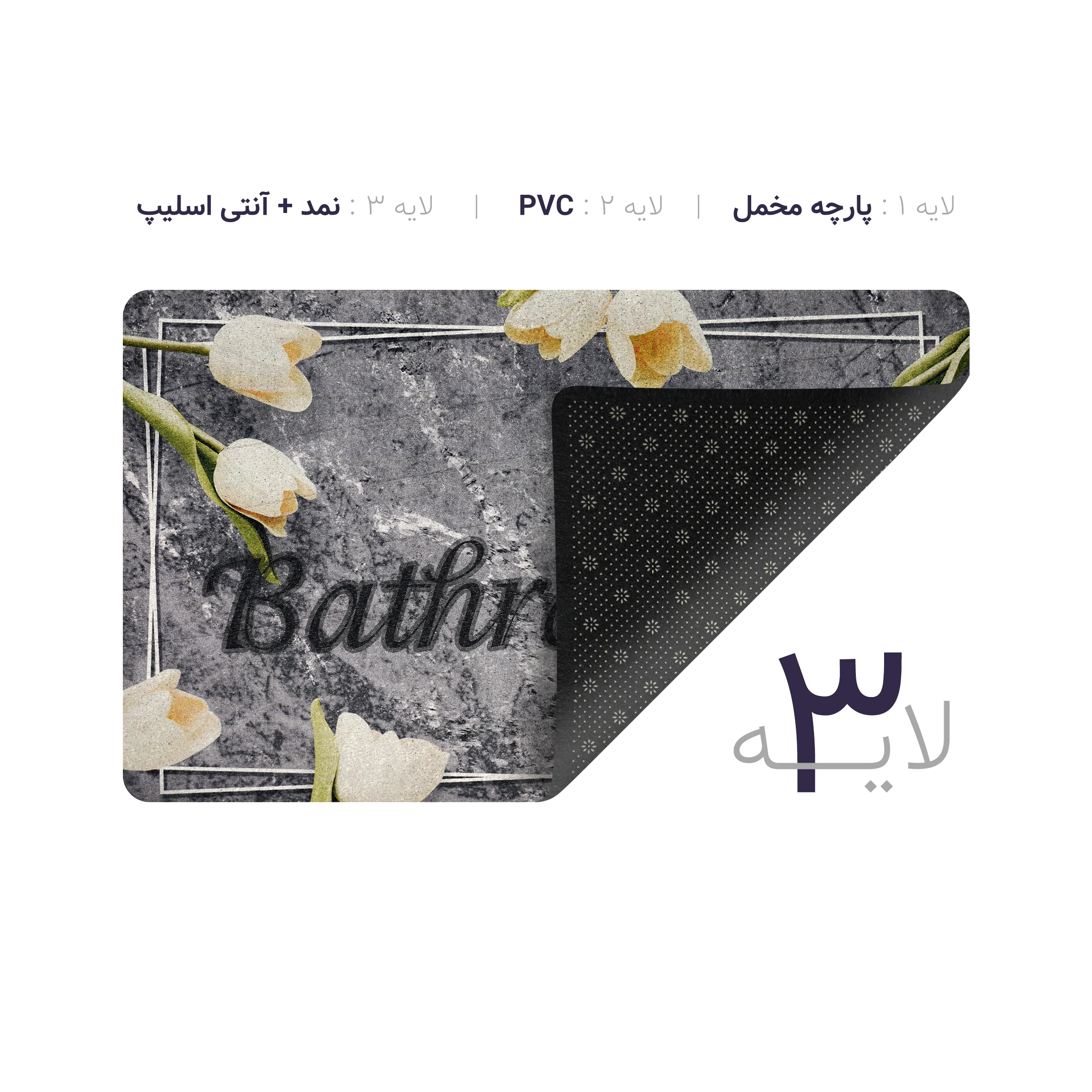 پادری چاپی pvc دار مستطیل کد 420 سایز 76*46
