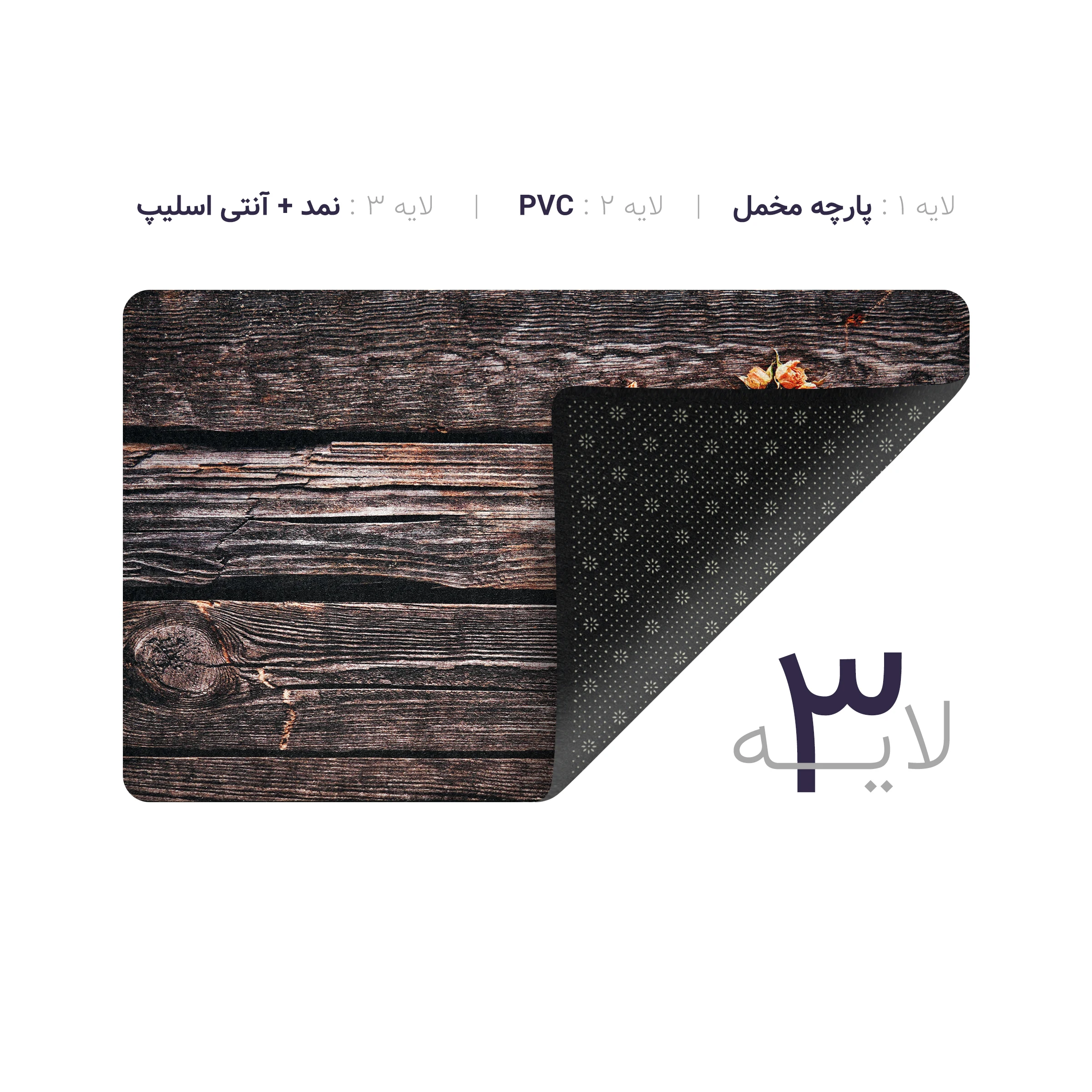 پادری چاپی pvc دار مستطیل کد 513 سایز 76*46