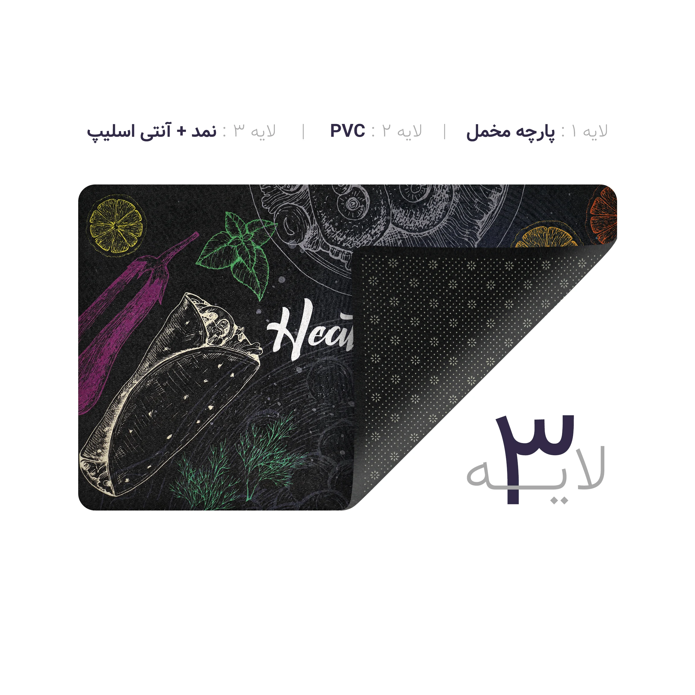 پادری چاپی pvc دار مستطیل کد 600 سایز 76*46