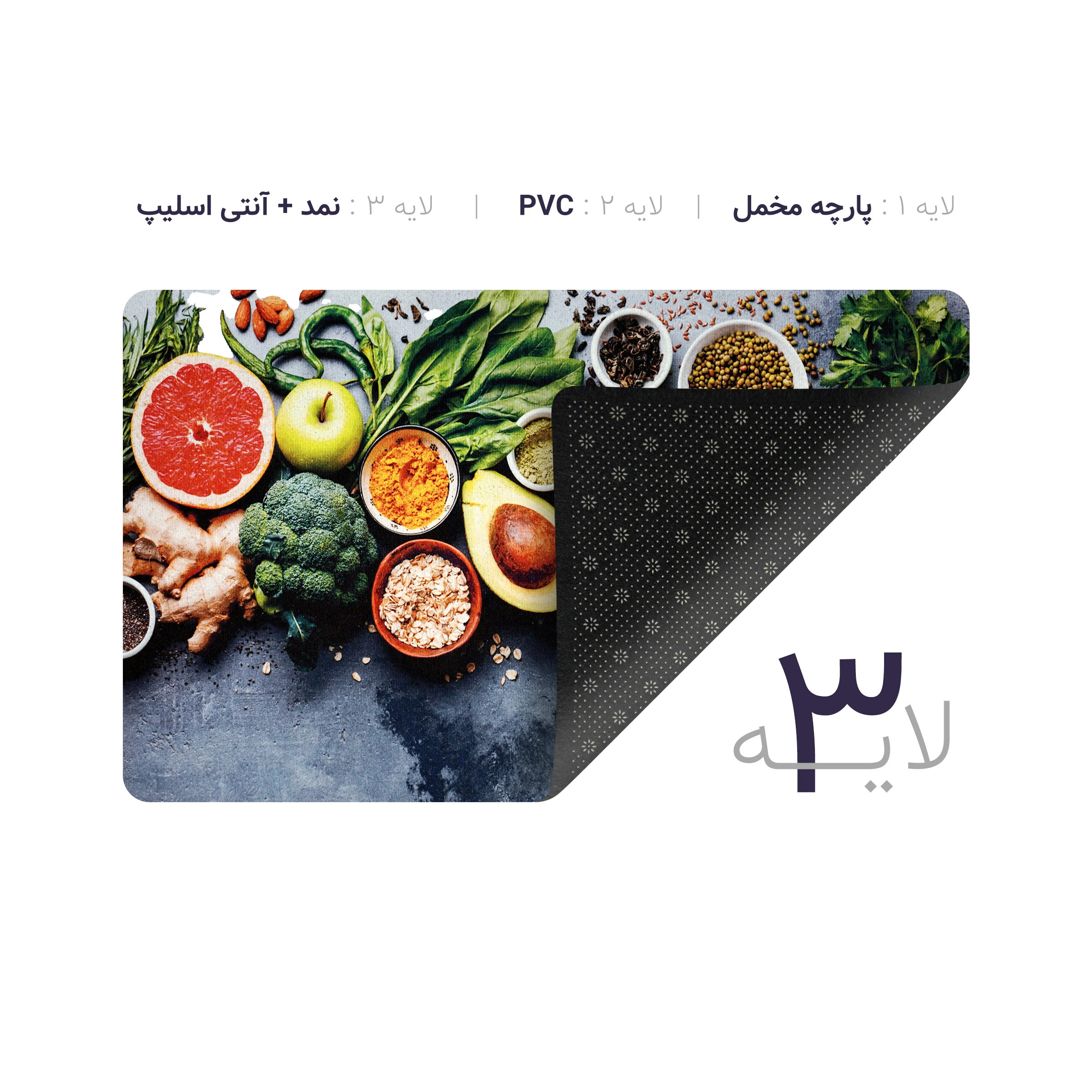 پادری چاپی pvc دار مستطیل کد 602 سایز 76*46