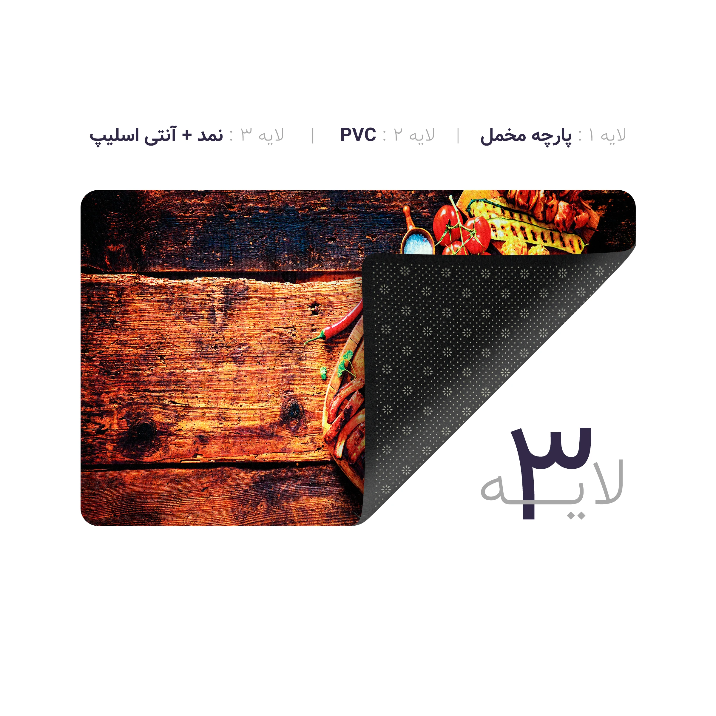 پادری چاپی pvc دار مستطیل کد 608 سایز 76*46