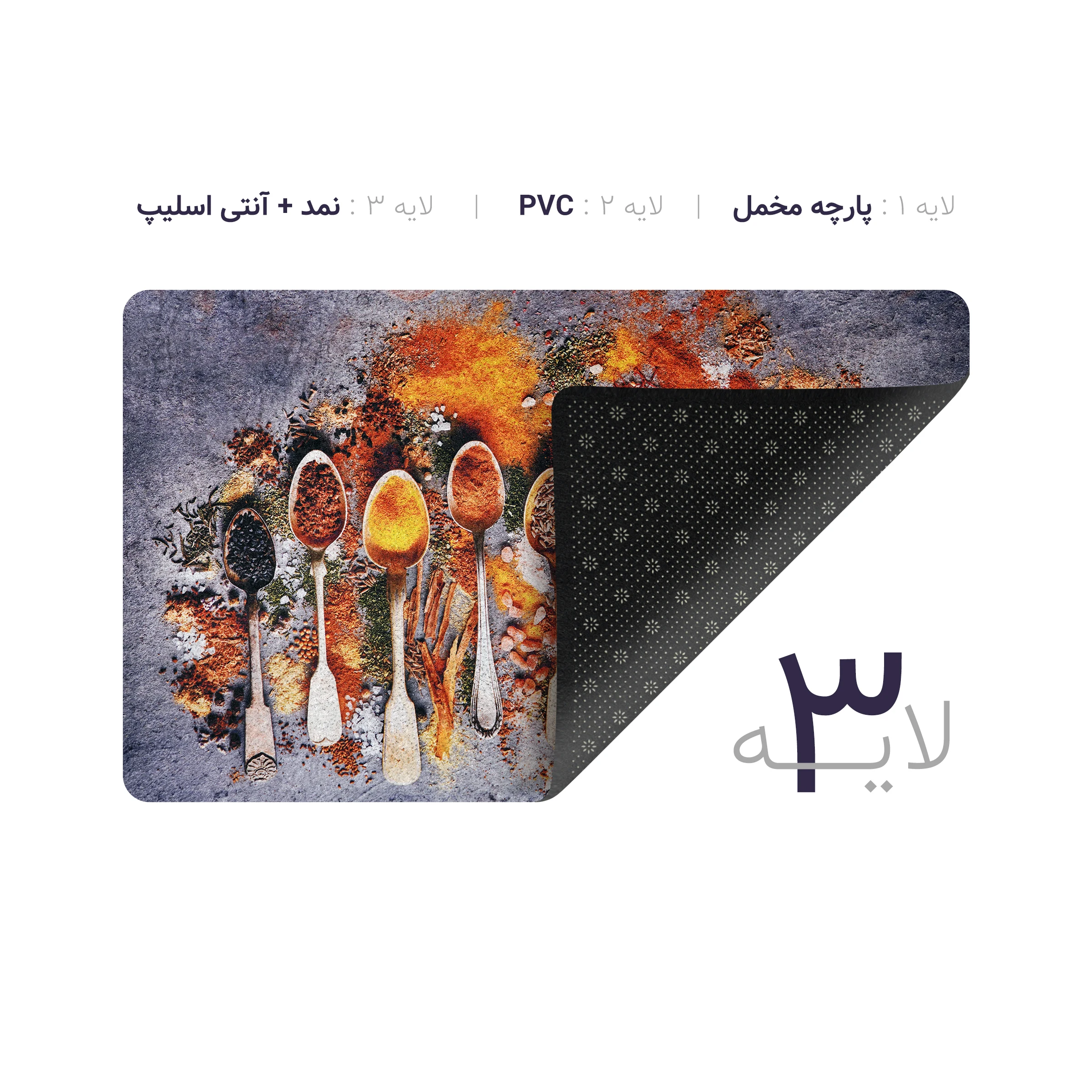پادری چاپی pvc دار مستطیل کد 609 سایز 76*46