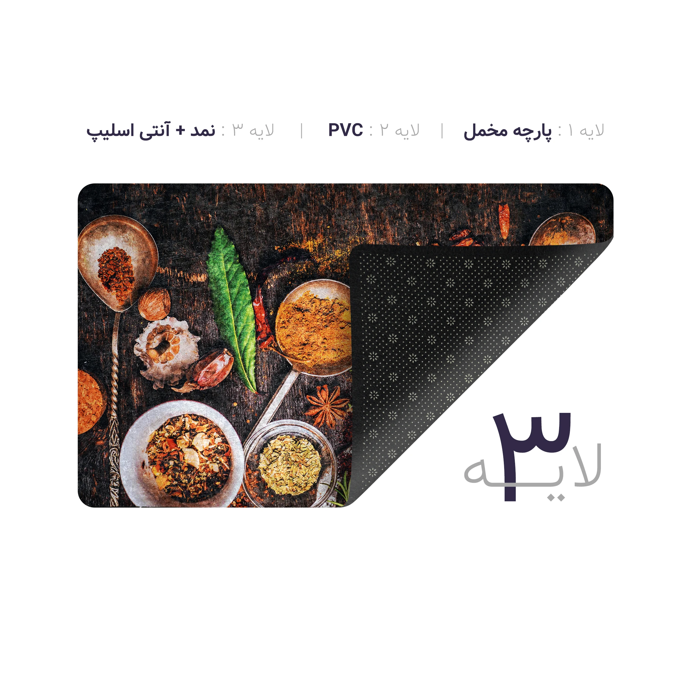 پادری چاپی pvc دار مستطیل کد 625 سایز 76*46