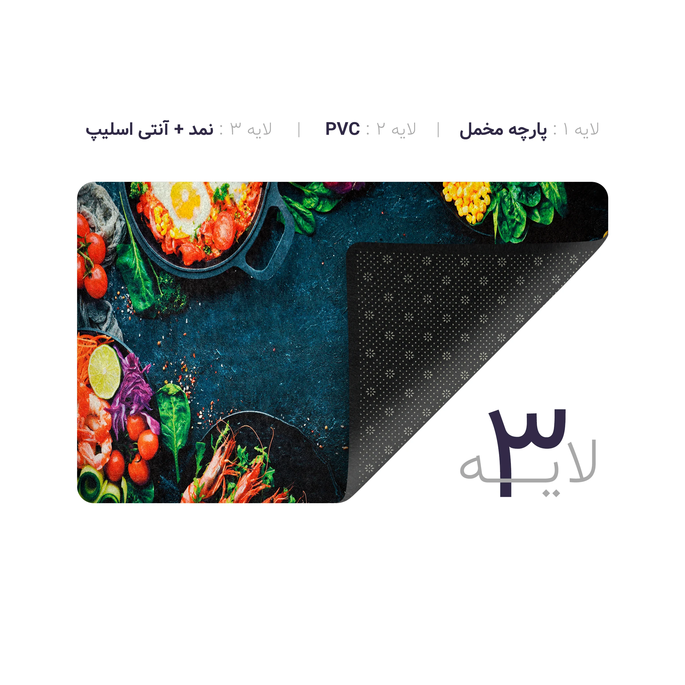 پادری چاپی pvc دار مستطیل کد 637 سایز 76*46