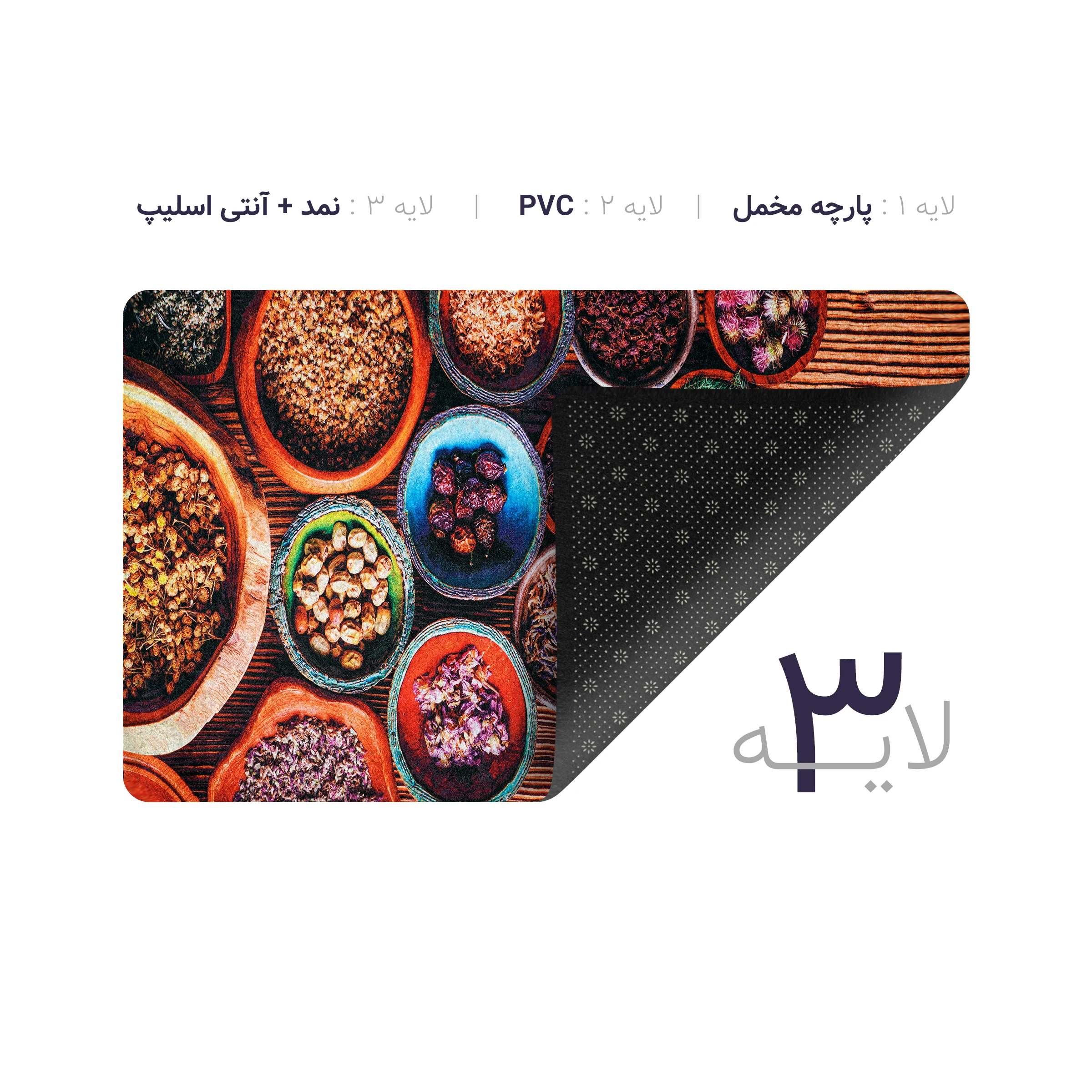 پادری چاپی pvc دار مستطیل کد 638 سایز 76*46